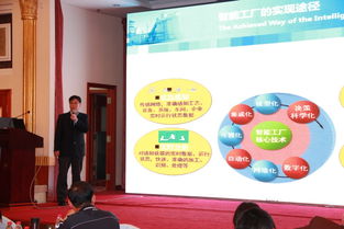 和利时智能化工厂一体化解决方案技术交流会圆满召开，开启技术转让新篇章